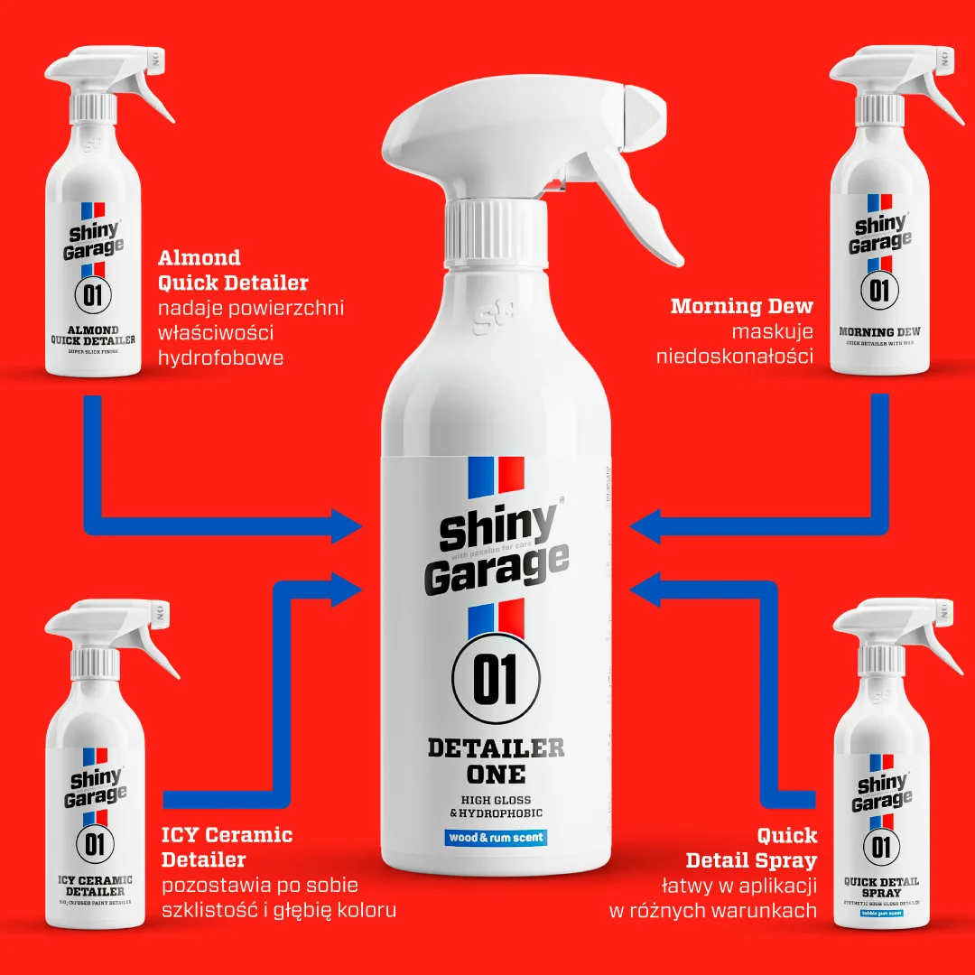Shiny Garage Detailer One = Almond Quick Detailer + Morning Dew + ICY Ceramic Detailer + Quick Detail Spray